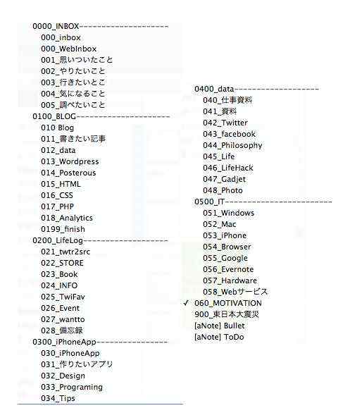 Evernote ~あなたのノートブックリスト、見せてください~