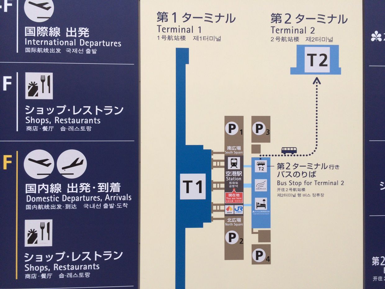 場所の違い