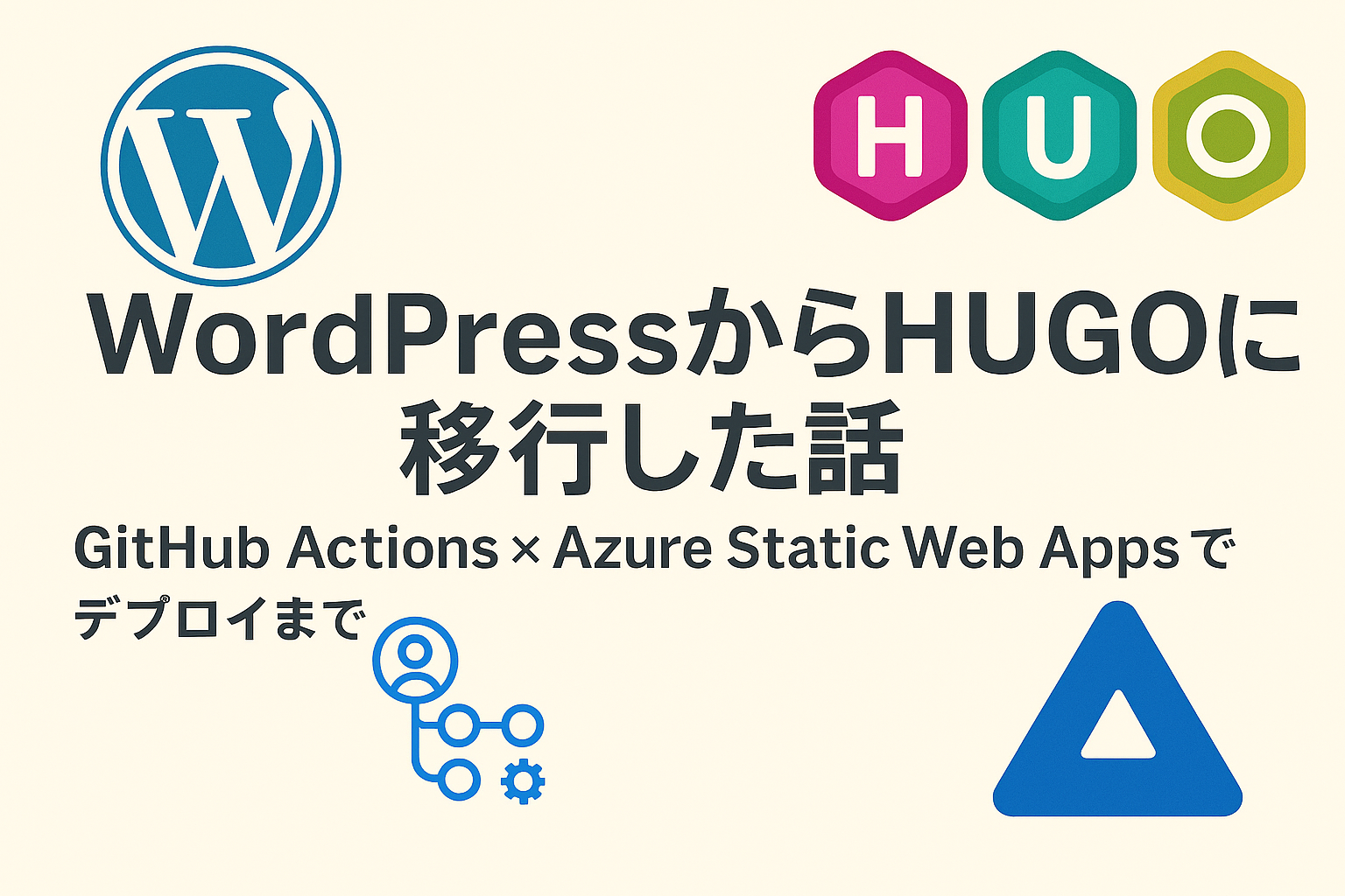 WordPress から HUGO に移行した話:GitHub Actions × Azure Static Web Apps でデプロイ